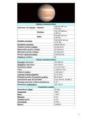 Jupiterio sandara 3 puslapis