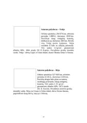 Jupiteris ir Saturnas 17 puslapis