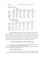 Kaimo gyventojų užimtumo pokyčiai 18 puslapis