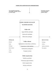 Kaimo turizmas 13 puslapis