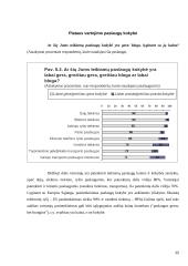 Kainos ir kokybės derinimas 11 puslapis