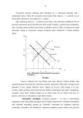 Kainų kontrolė Lietuvos ekonomikoje 15 puslapis