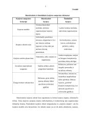 Karjeros pasirinkimas 5 puslapis