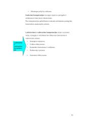 Karjeros planavimo sistema: UAB "VP Market" 15 puslapis