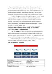 Karjeros planavimo sistema: UAB "VP Market" 8 puslapis