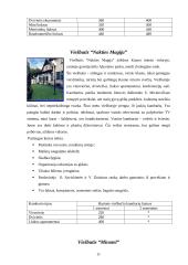 Kauno viešbučiai 11 puslapis