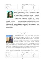 Kauno viešbučiai 12 puslapis