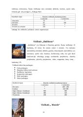 Kauno viešbučiai 14 puslapis