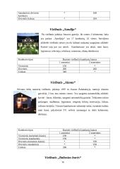 Kauno viešbučiai 16 puslapis