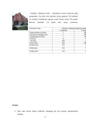 Kauno viešbučiai 17 puslapis