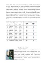 Kauno viešbučiai 8 puslapis