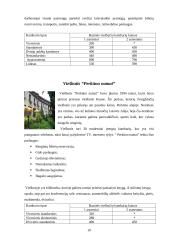 Kauno viešbučiai 10 puslapis