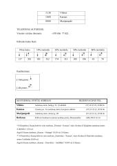 Kelionės į pasirinktą vietą organizavimas: Berlynas 8 puslapis