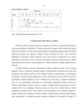Klasikinės vadybos mokyklos atstovai 13 puslapis