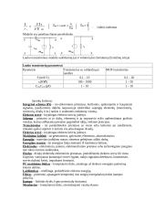Kompiuterių maitinimo blokų (PC Power supply) schemos 20 puslapis