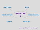 Juozas Aputis "Erčia, kur gaivus vanduo": erdvė, laikas, veikėjai 15 puslapis