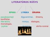 Juozas Aputis "Erčia, kur gaivus vanduo": erdvė, laikas, veikėjai 17 puslapis