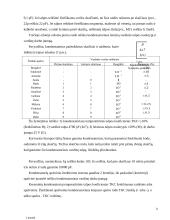 Kondensatoriai. Kondensatorių taikymas 11 puslapis