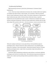 Kondensatoriai. Kondensatorių taikymas 5 puslapis