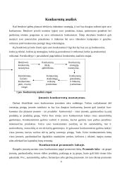 Konkurencijos samprata ir jos veiksniai 4 puslapis