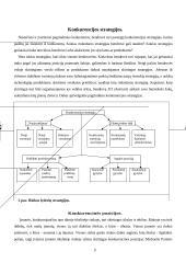 Konkurencijos samprata ir jos veiksniai 9 puslapis