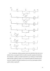 Kontaktoriai 9 puslapis