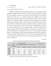 Lietuvos ekonominių rodiklių analizė 2003-2007 metais 13 puslapis