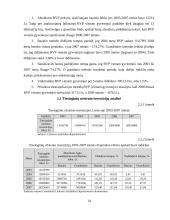 Lietuvos ekonominių rodiklių analizė 2003-2007 metais 14 puslapis