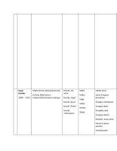 11- 12 klasės lietuvių literatūros kūrinių apžvalga 14 puslapis