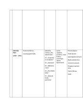 11- 12 klasės lietuvių literatūros kūrinių apžvalga 18 puslapis