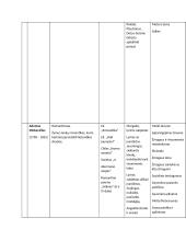 11- 12 klasės lietuvių literatūros kūrinių apžvalga 4 puslapis