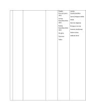 11- 12 klasės lietuvių literatūros kūrinių apžvalga 5 puslapis