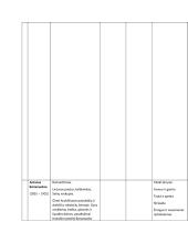 11- 12 klasės lietuvių literatūros kūrinių apžvalga 6 puslapis