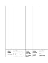 11- 12 klasės lietuvių literatūros kūrinių apžvalga 8 puslapis