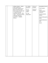 11- 12 klasės lietuvių literatūros kūrinių apžvalga 9 puslapis