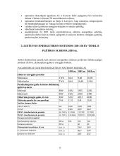 Lietuvos elektros energija: tiekimo strategija, plėtra, prognozės 11 puslapis