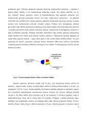 Lietuvos gamybos bei prekių ir paslaugų rinkų plėtra 8 puslapis