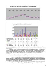 Lietuvos gyventojų migracija 10 puslapis