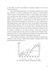 Makro-ekonometrinis modelis LITMOD Lietuva 12 puslapis