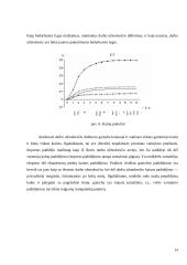 Makro-ekonometrinis modelis LITMOD Lietuva 14 puslapis