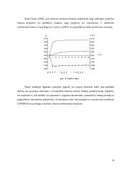 Makro-ekonometrinis modelis LITMOD Lietuva 16 puslapis