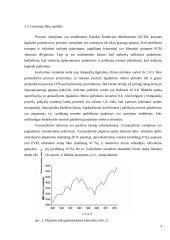 Makro-ekonometrinis modelis LITMOD Lietuva 9 puslapis