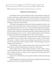 Mokesčių paketas vyraujantis Lietuvoje 8 puslapis