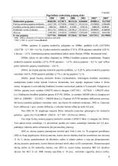 Lietuvos nacionalinio biudžeto analizė 1998 – 2003 metais 5 puslapis
