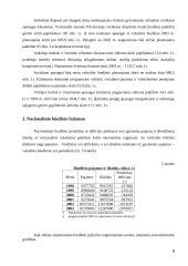 Lietuvos nacionalinio biudžeto analizė 1998 – 2003 metais 8 puslapis