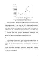 Lietuvos nacionalinio biudžeto analizė 1998 – 2003 metais 9 puslapis