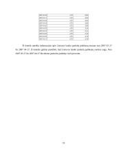 Pinigai, Centrinis Bankas ir pinigų (monetarinė) politika 19 puslapis