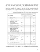 Lietuvos Respublikos (LR) finansų sistema ir institucijos 16 puslapis
