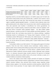 Lietuvos Respublikos mokesčių sistema ir jos funkcionavimo problemos 10 puslapis
