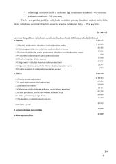 Lietuvos respublikos valstybinio socialinio draudimo fondo biudžetas ir jo sudarymas 14 puslapis